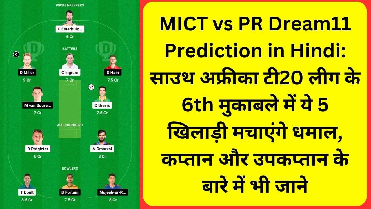 MICT vs PR Dream11 Prediction in Hindi