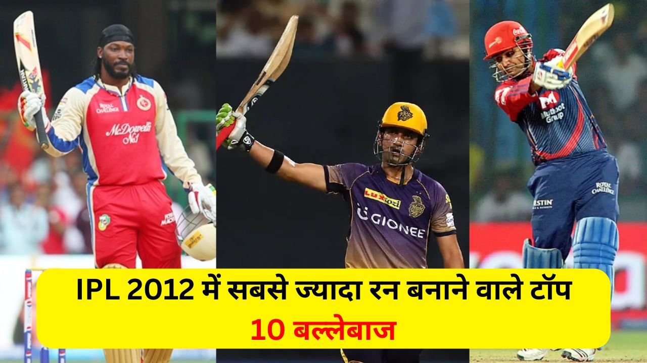 Most Runs in IPL 2012