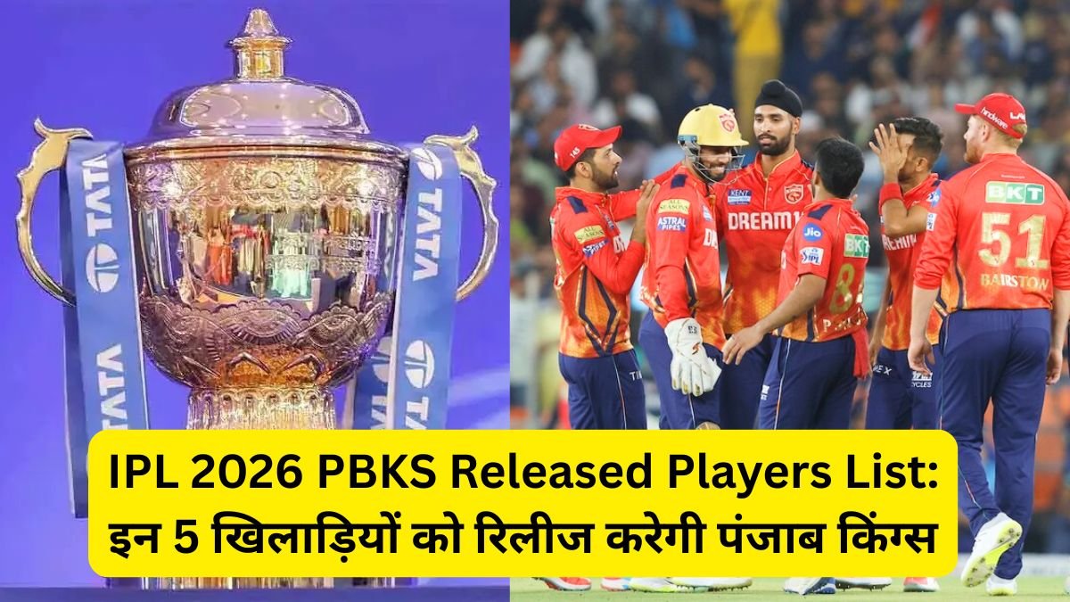 IPL 2026 PBKS Released Players List: इन 5 खिलाड़ियों को रिलीज करेगी पंजाब किंग्स, पहले वाला है सबसे खतरनाक ऑलराउंडर